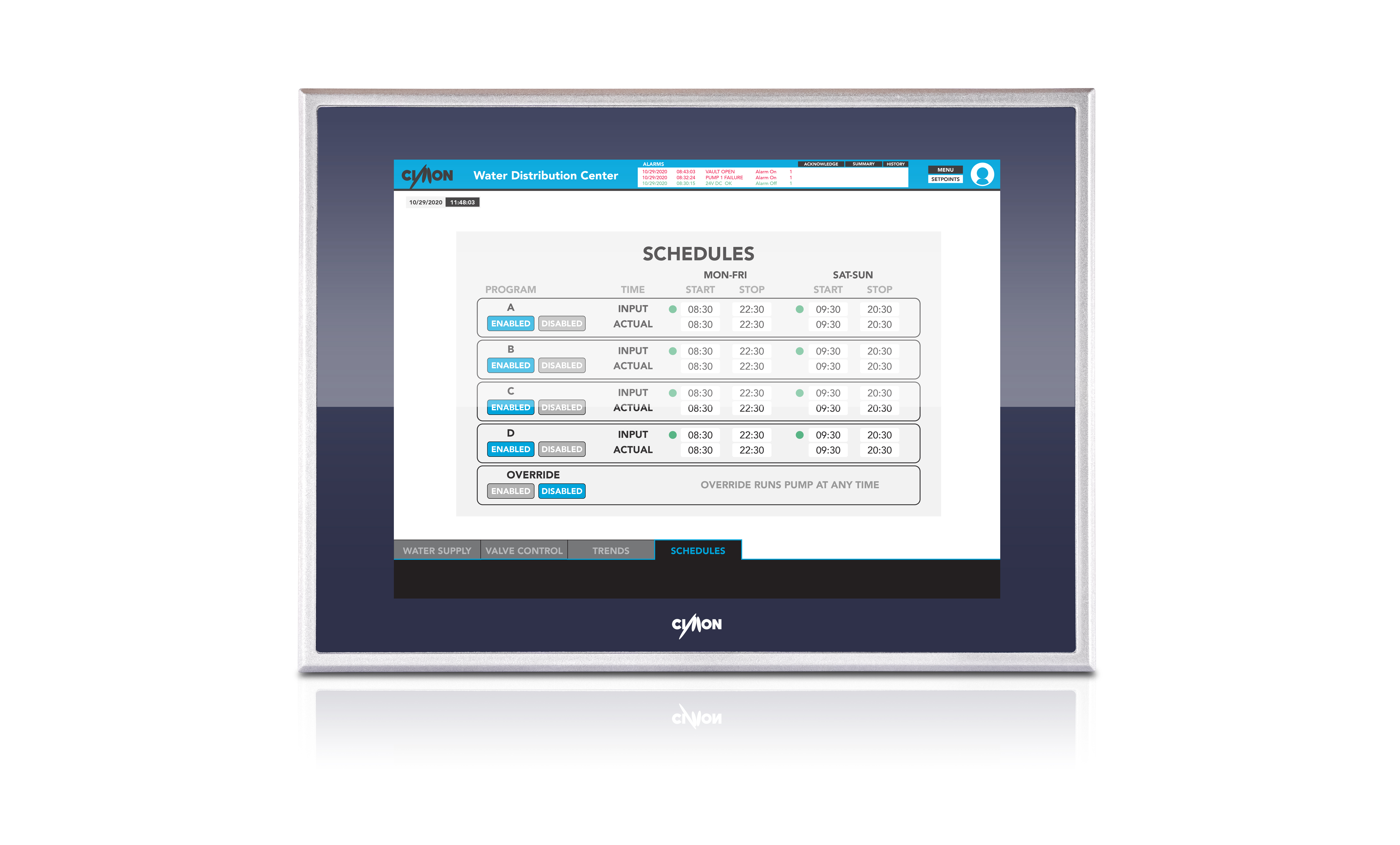 HMI with control screen